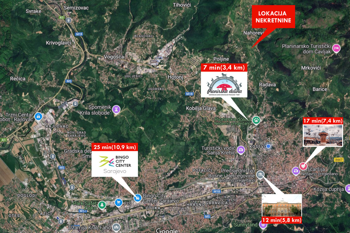 Lokacija-Nekretnine
