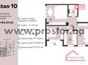 NOVOGRADNJA CITY LIFE, SKENDERIJAI! Jedinstveni manji četverosoban stan na trećem spratu, dvostrane orijentacije jug–zapad u novom stambenom objektu u izgradnji!